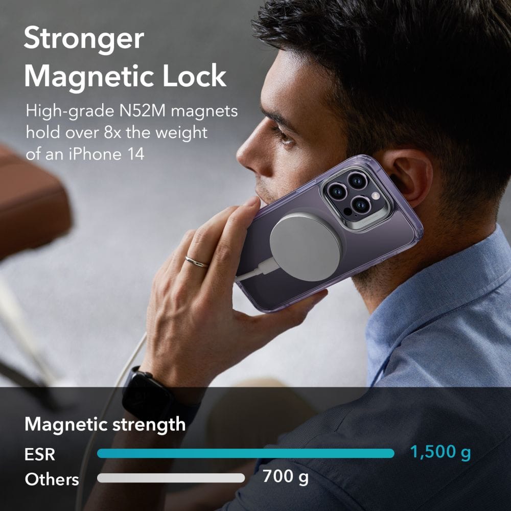 ESR Classic Kickstand Halolock MagSafe Apple iPhone 14 Pro Max Clear/purple - slika 3